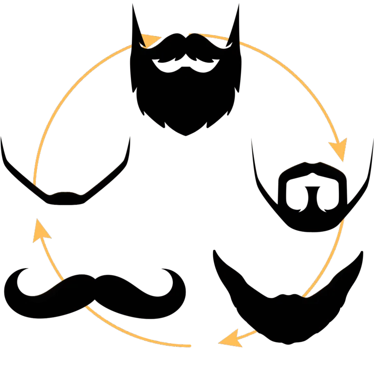 Five beard styles along circle outline with arrows.