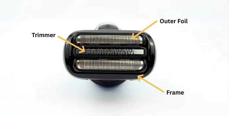 Labeled parts of the Braun Series 5. Two outer foils and a middle trimmer.